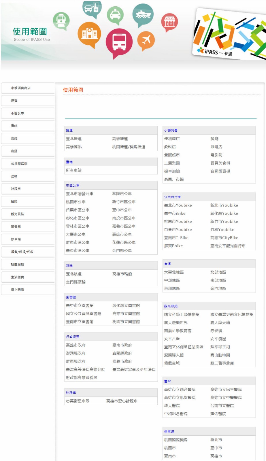 iPASS一卡通官方網站.jpg